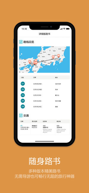 筋斗云旅行