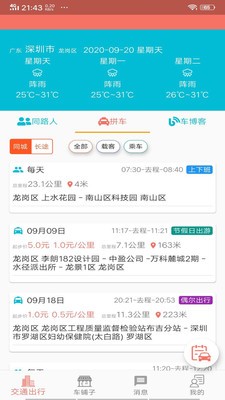 车皮士