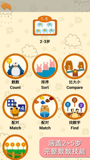 阳阳爱数学之数数篇