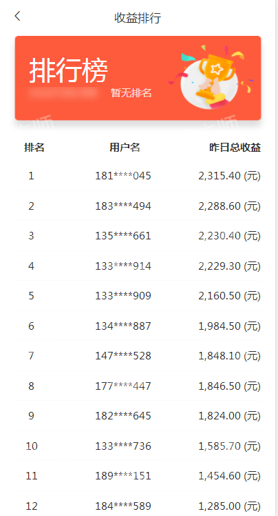 哈里阅读