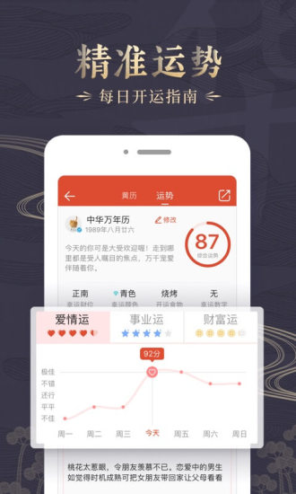 中华万年历