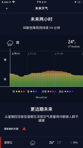 accuweather最新安卓版