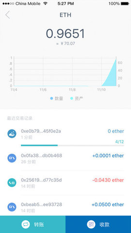 imToken官方版安卓最新版