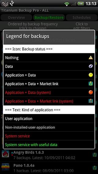 钛备份工具(Titanium Backup Pro)