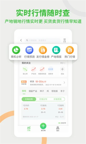 惠农网2022