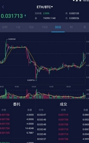 天秤币交易所