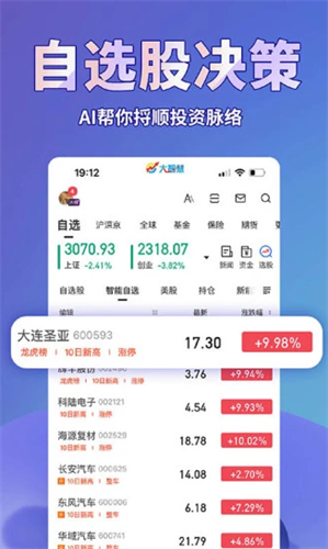 大智慧2022