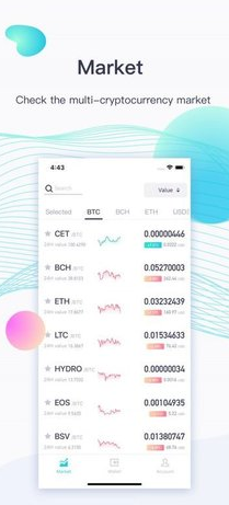 coinex交易所app