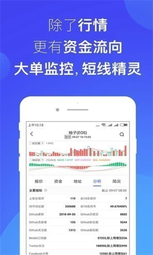 Bitcny
