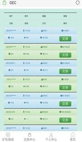 DeerBit交易所app