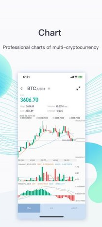 coinex交易所app