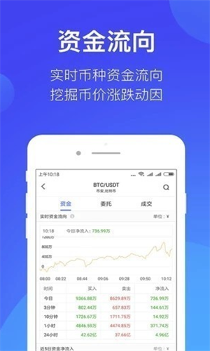 Bitcny