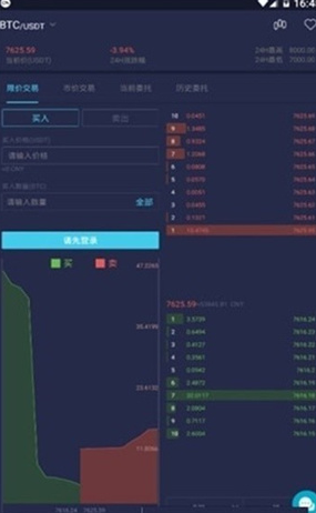 ANT交易所