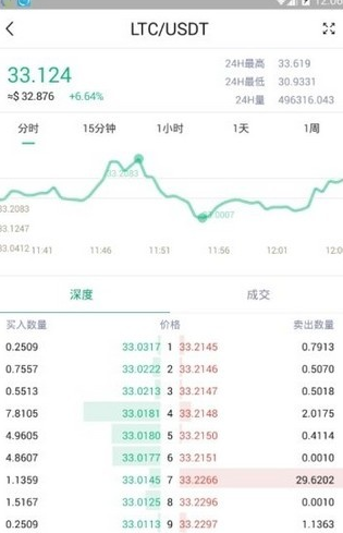 天秤币交易所