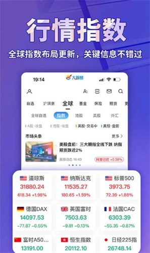大智慧2022