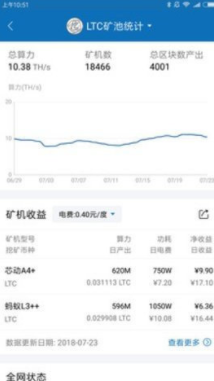 Ccfox交易所app