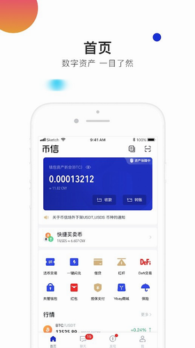 币信