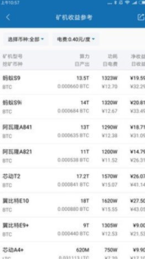 Ccfox交易所app