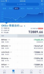 aicoin