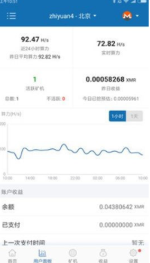Ccfox交易所