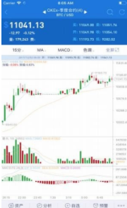 aicoin