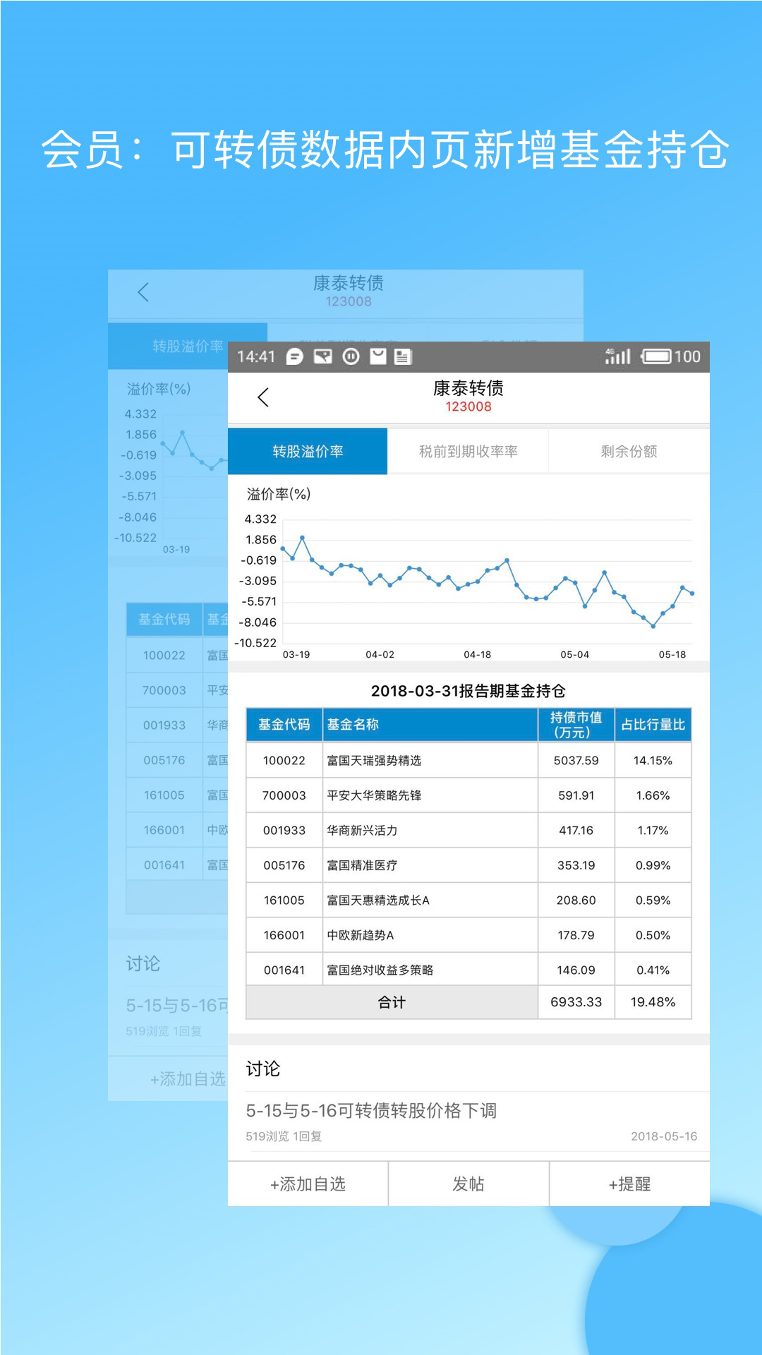 集思录安卓版