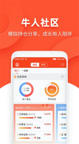 同花顺模拟炒股2022