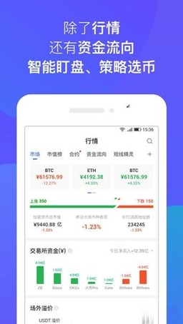 BiBull交易所