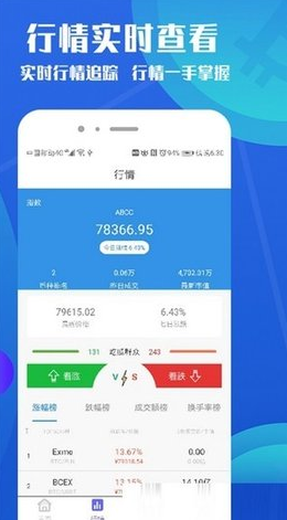 bitcoin交易所