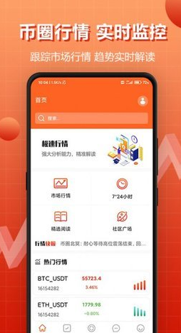 币AN圈