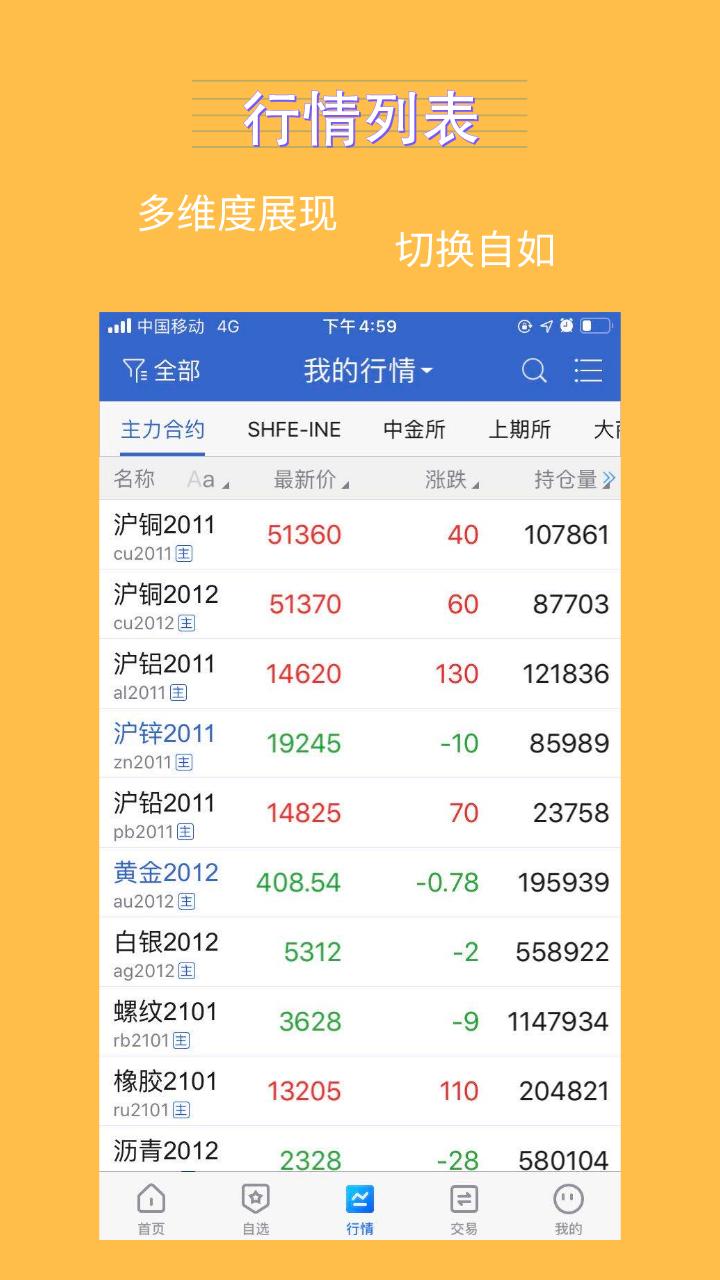 银河期货安卓版