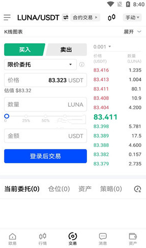 LUNA币