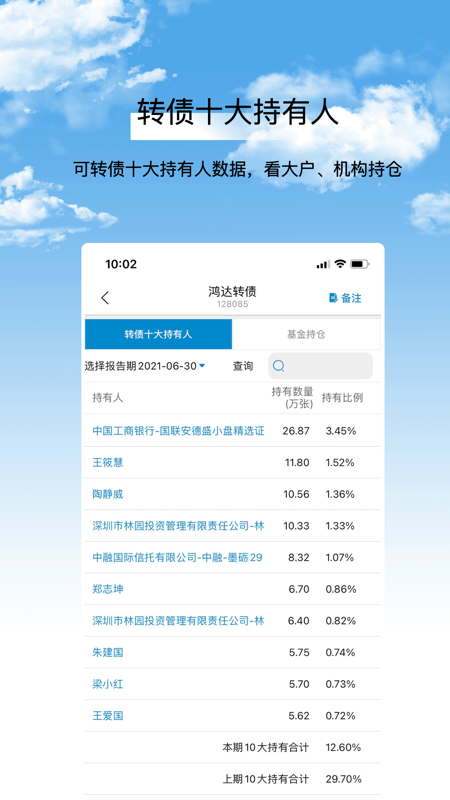 集思录iOS版