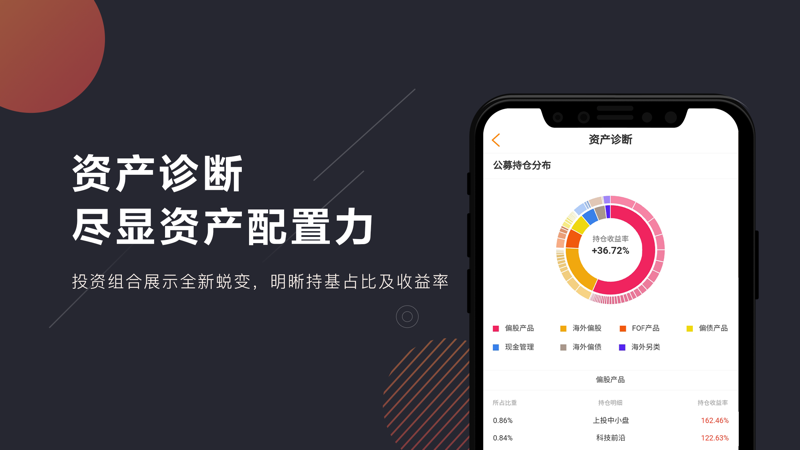 基金E站iOS版