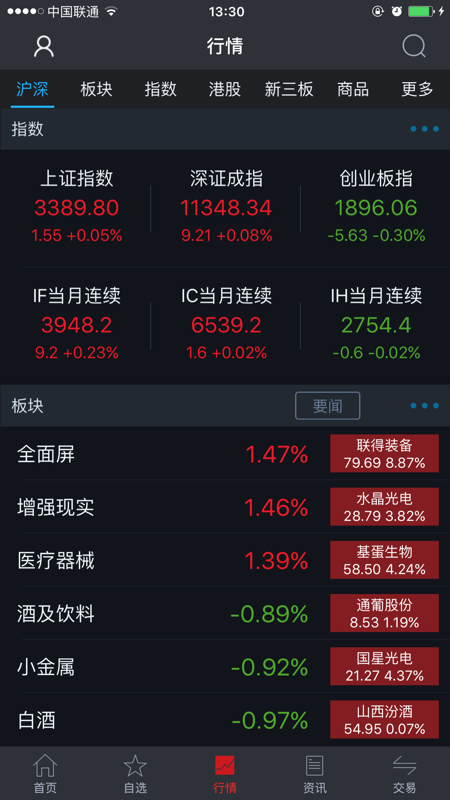 光大大智慧iOS版