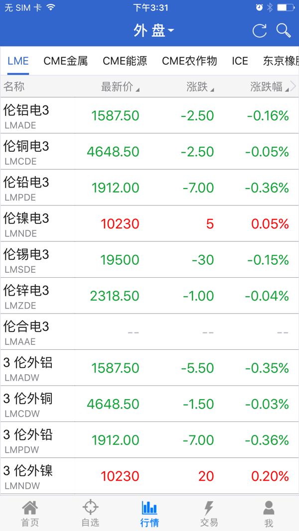 银河期货一站通iOS版