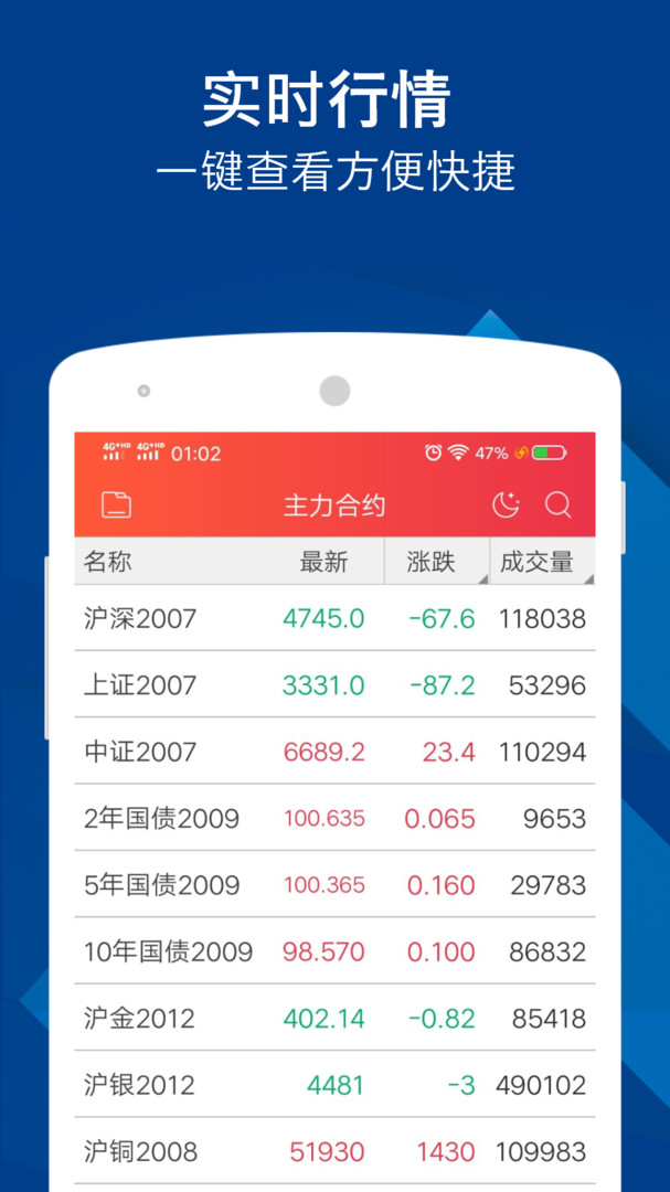 华金期货安卓版