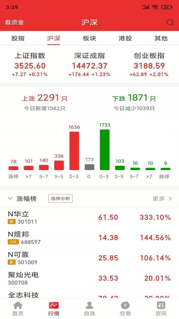 金圆统一同花顺版安卓版