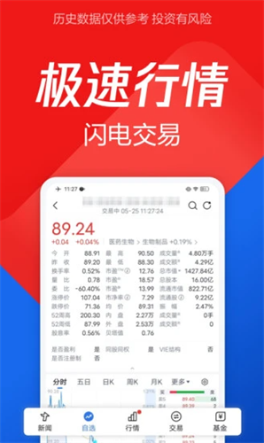 腾讯自选股2022