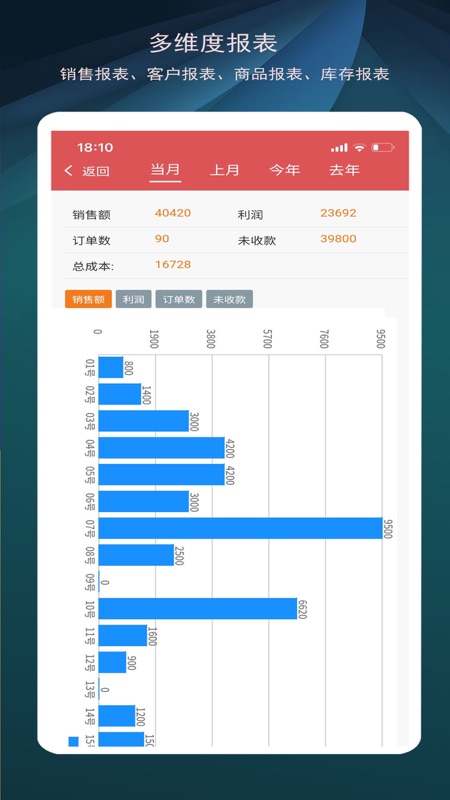 微商进销存iOS版