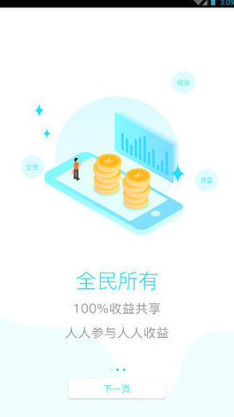 中币