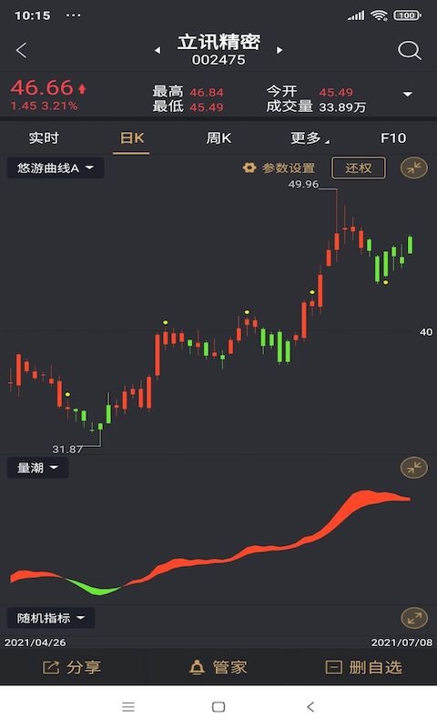 如来神涨经典安卓版