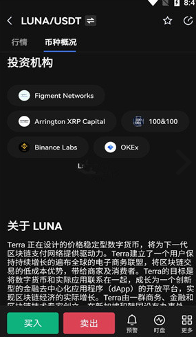 LUNA币