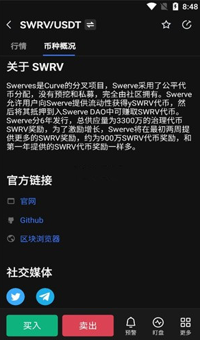 Swrv币交易