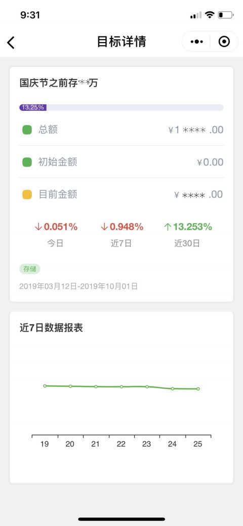 目标记账小程序版