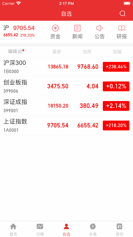 金圆统一同花顺版iOS版