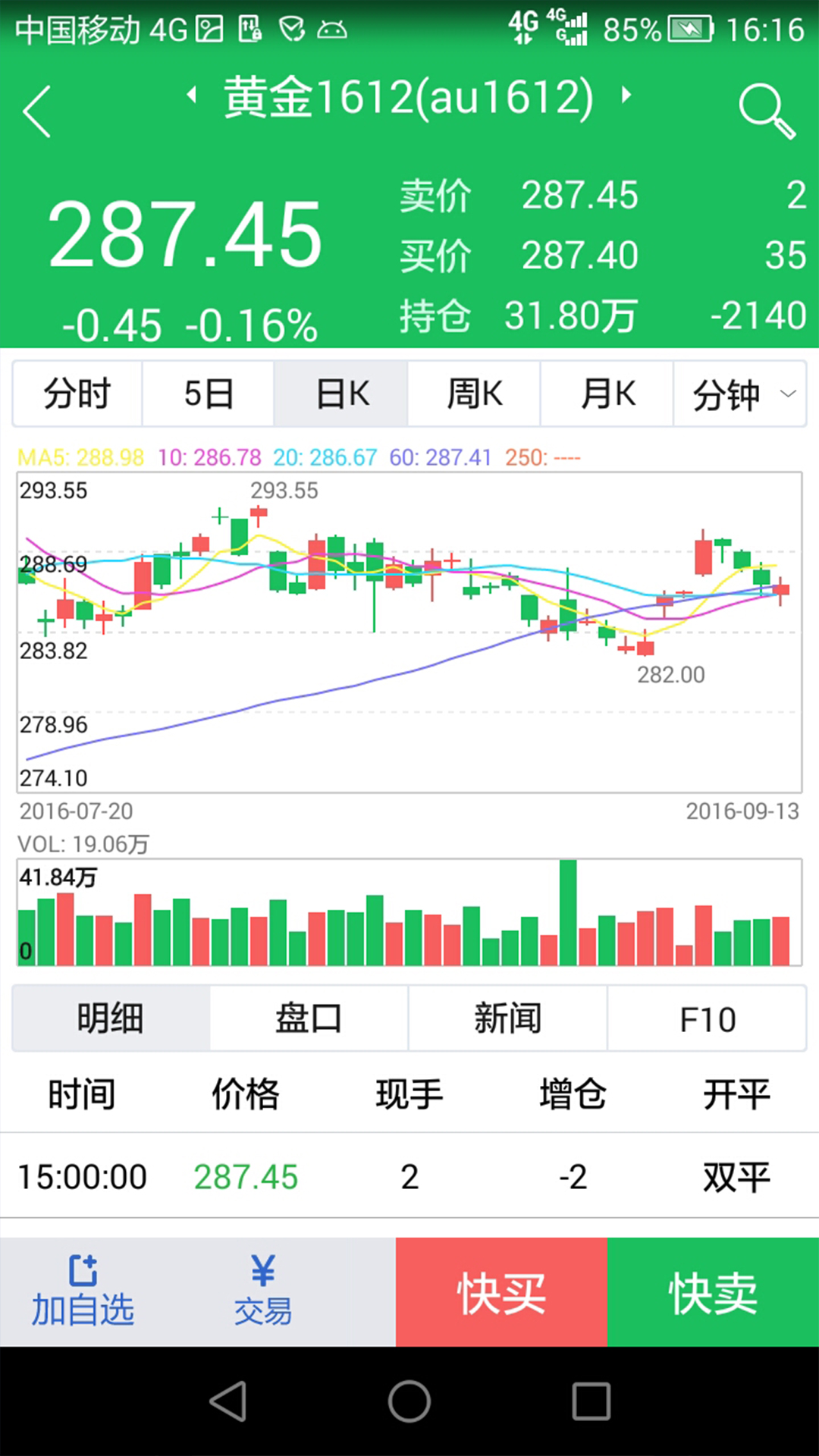 兴业期货安卓版