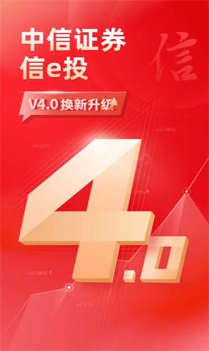 中信证券2022