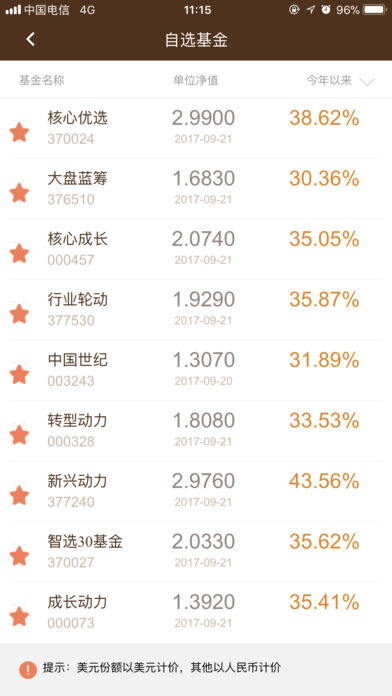 基金e站安卓版