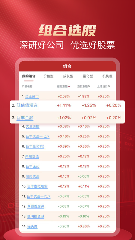 好股票iOS版